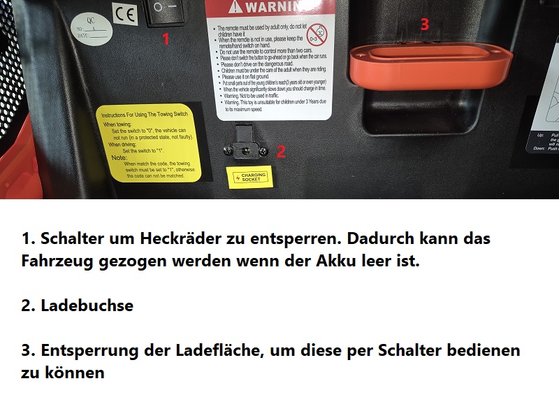 Kinder Elektroauto UTV Truck 4x4 Allrad mit Ladefläche 24V elektrisches Kinderauto 